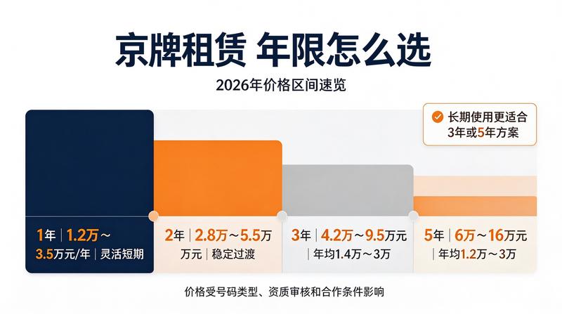 用户评论头像